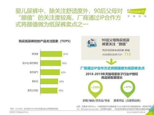 掘金 下沉 母婴市场 奶粉纸尿裤消费行为研究报告